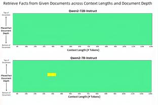 格威：灰熊打得比我们更努力&更强硬 我们没给欧文提供足够帮助